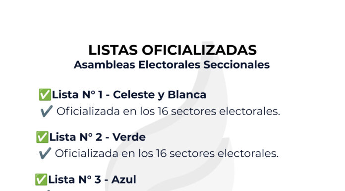 Se oficializaron las listas que participarán de las Asambleas Electorales Seccionales